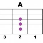 A-1