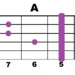 A-2