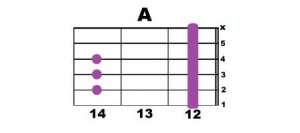 A-4