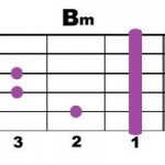 Bm-1