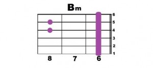 Bm-2