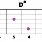 D#-1
