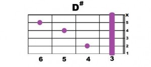 D#-1