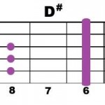D#-2