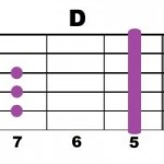 D-2