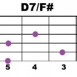 D7+F#-1
