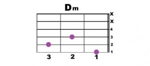 Dm-1
