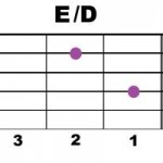 E+D
