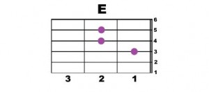 E-1