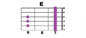 E-3