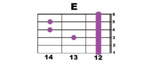 E-4