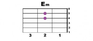 Em-1