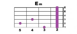 Em-2