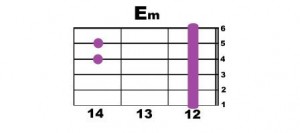 Em-4