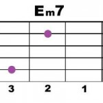 Em7-1