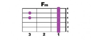 Fm-1