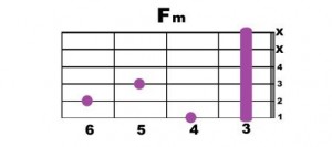 Fm-2