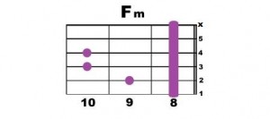 Fm-3