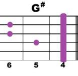G#-1