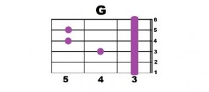 G-1