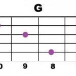 G-3