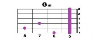 Gm-2