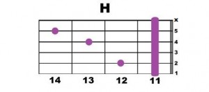 H-3