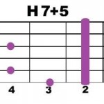 H7+5