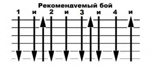 mucuraev