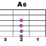 A6