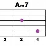 Am7