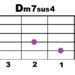 Dm7sus4