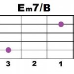 Em7+В