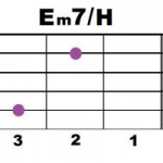 Em7+Н