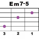 Em7-5