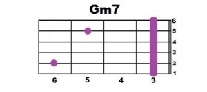 Gm7