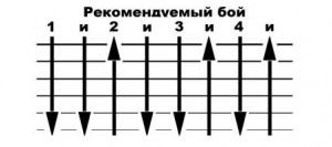 ispanskiy_boy