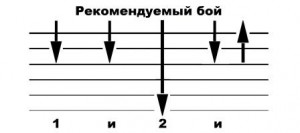 sektor_gaza
