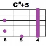 C#+5