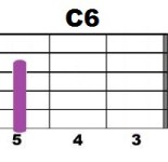 C6
