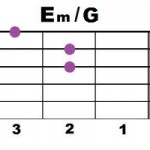 Em+G