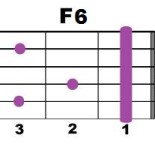 F6