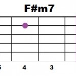 F#m7
