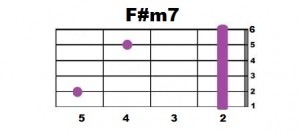F#m7