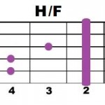 H+F