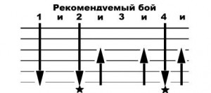 dvorovoy