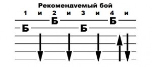po_serpantinu