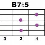 В7b5
