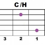 C+Н