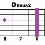 D#sus2